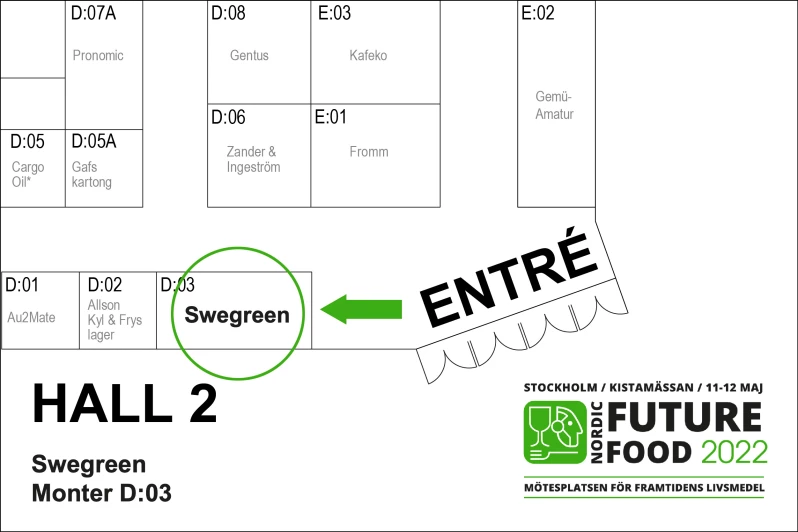 Karta Nordic Future Food 2022